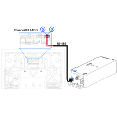 Tesla RS485 Connector with 1.2m Cable for Remote Meter X