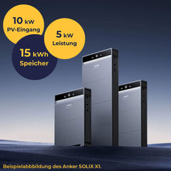 Anker SOLIX X1-H5K-T 3PH 5kW Hybrid Inverter with 15kWh Battery Package
