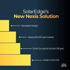 SolarEdge Nexis Gland (cable gland for Nexis battery)